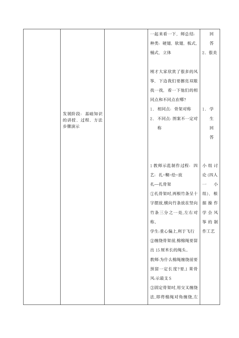 五年级下册美术教案-《13风筝的魅力》 人教新课标（2014秋）.doc第3页