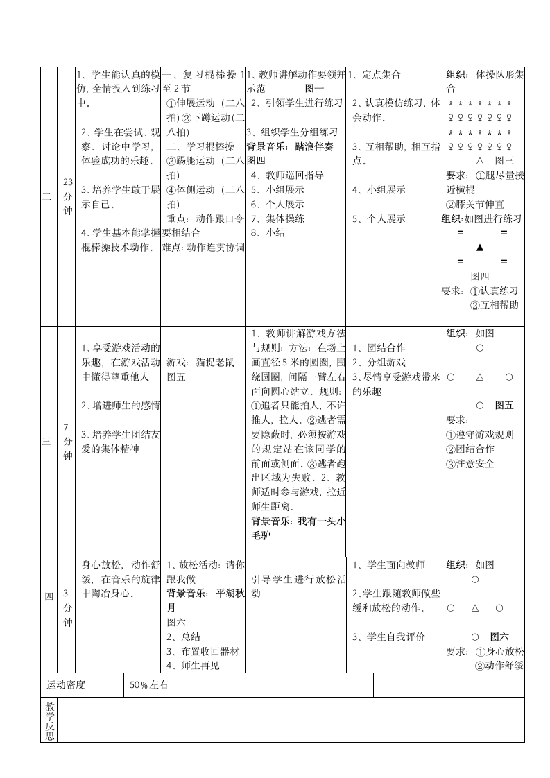 六年级体育教案 -棍棒操全国通用.doc第2页