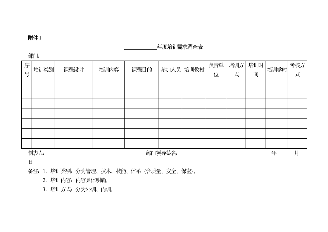 人才培养管理制度.wps第9页