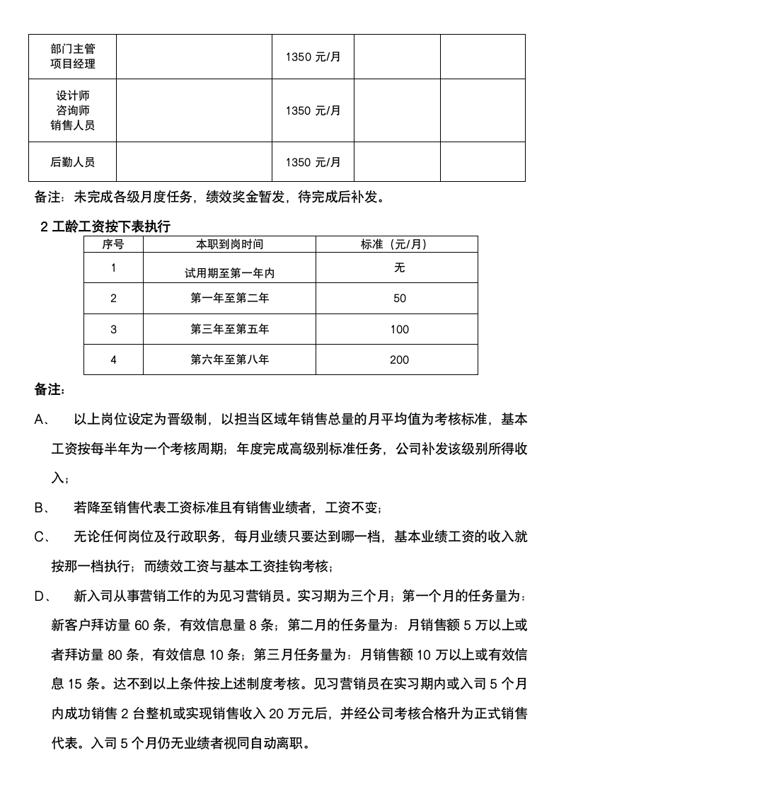 公司员工激励机制及管理办法.docx第6页