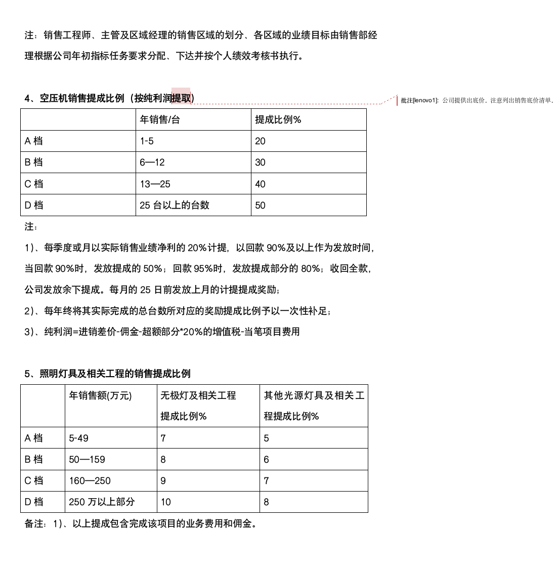 公司员工激励机制及管理办法.docx第7页