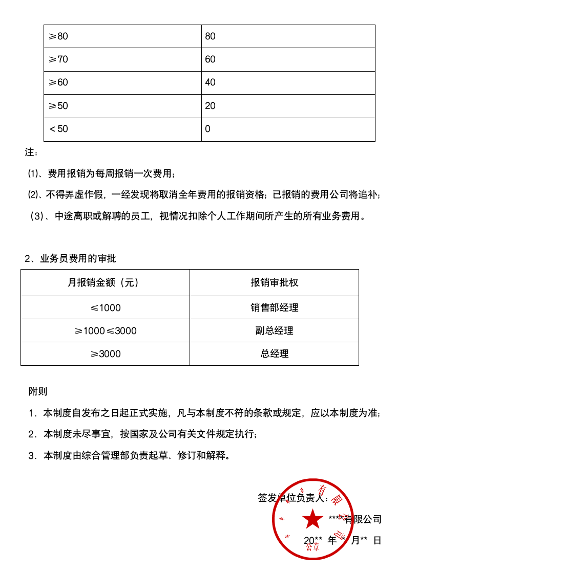 公司员工激励机制及管理办法.docx第11页