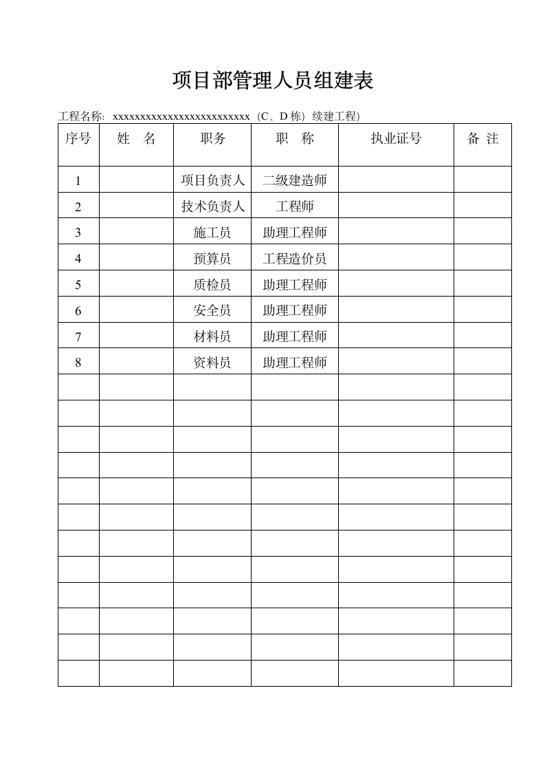 项目管理人员资格报审表.doc第2页