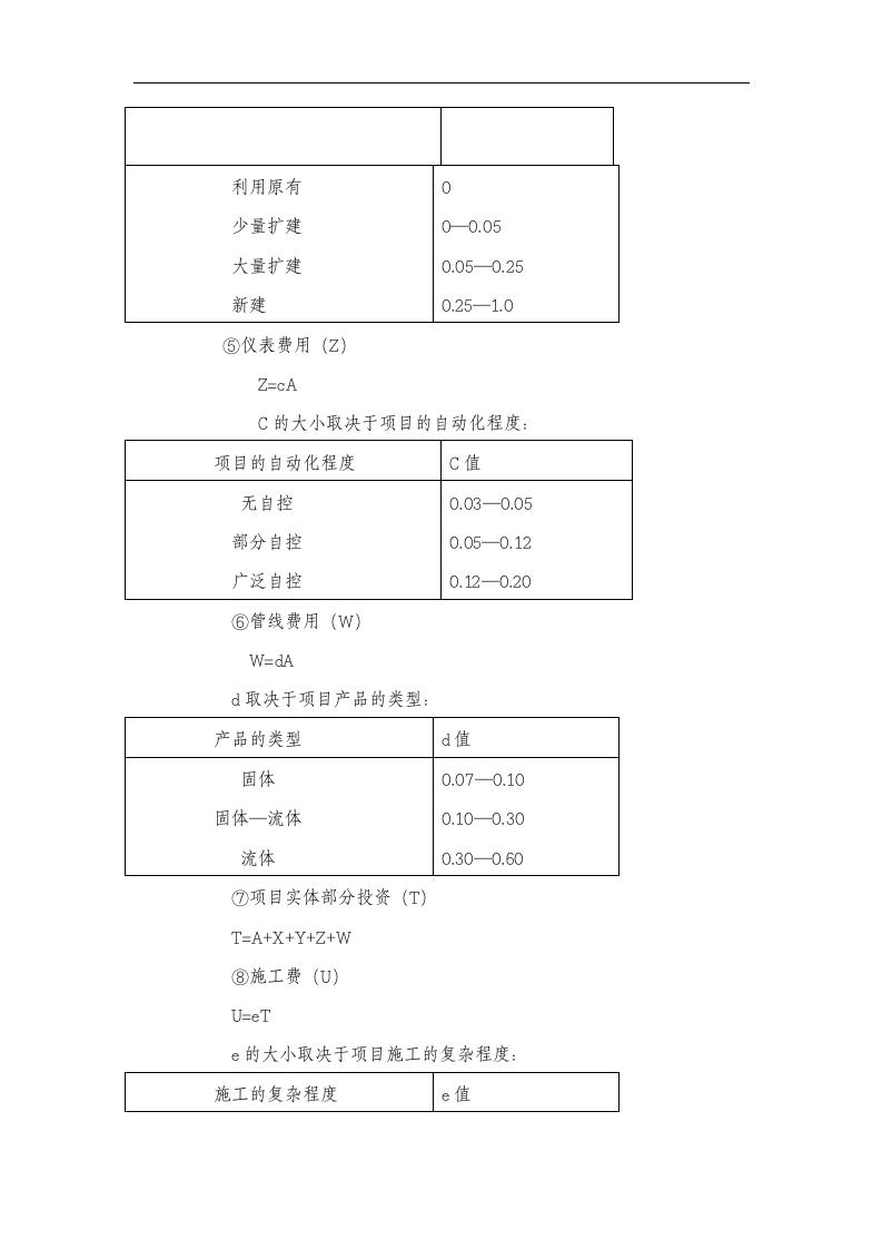 现代化工企业管理.doc第10页