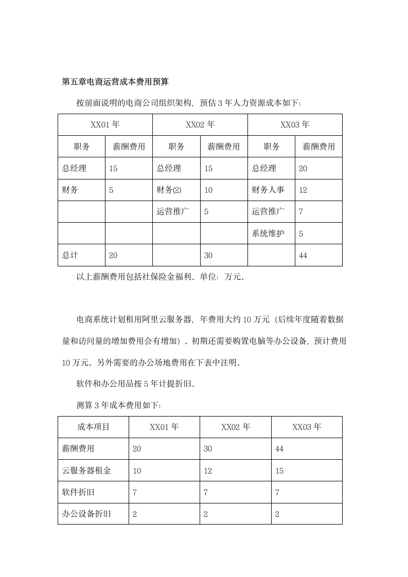 刀具电商商业计划书模板.docx第13页