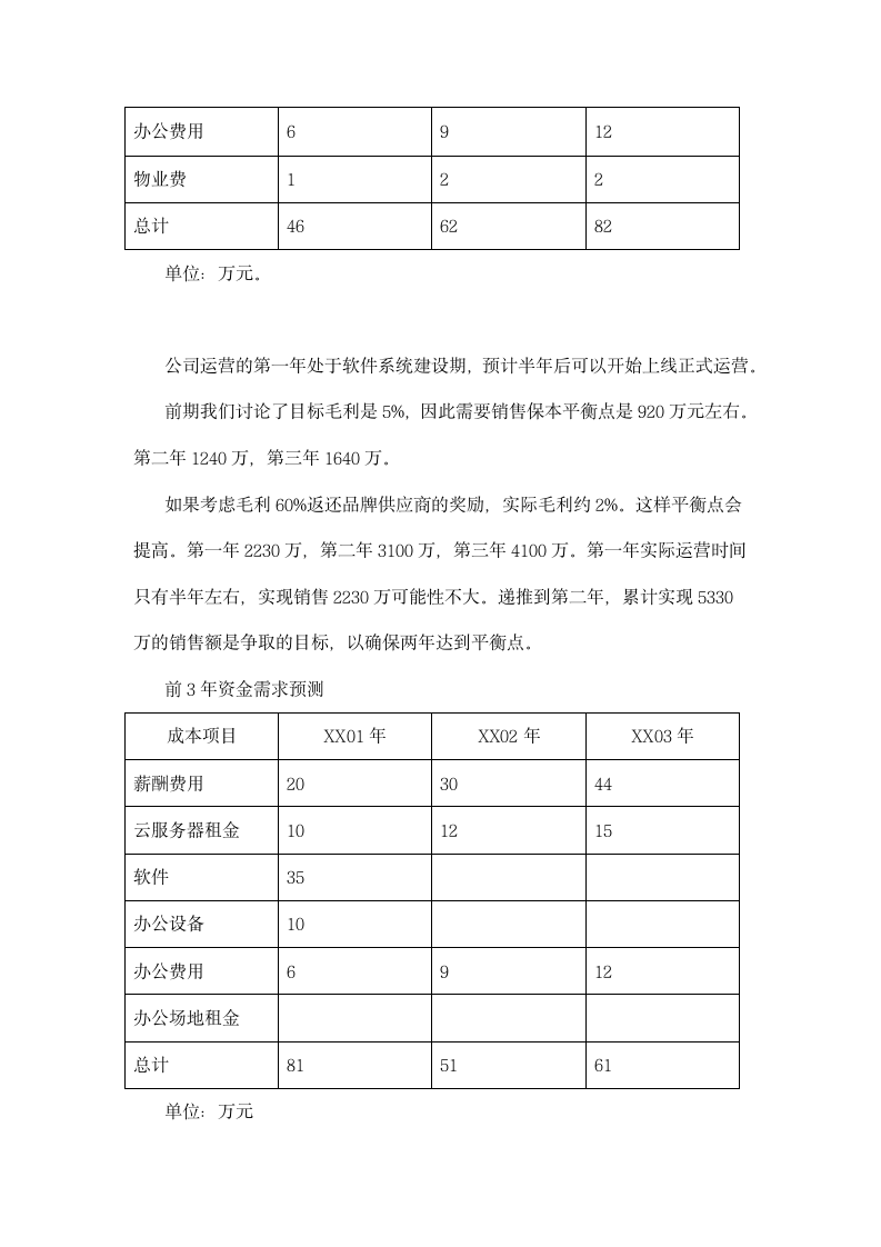 刀具电商商业计划书模板.docx第14页