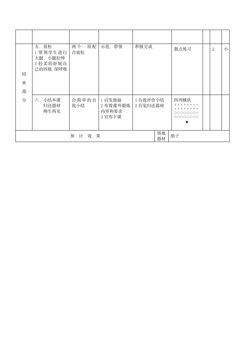 （教案）体育与健康三年级上册《单脚跳跃能力的练习与游戏：单跳双落》（表格式）.doc第3页