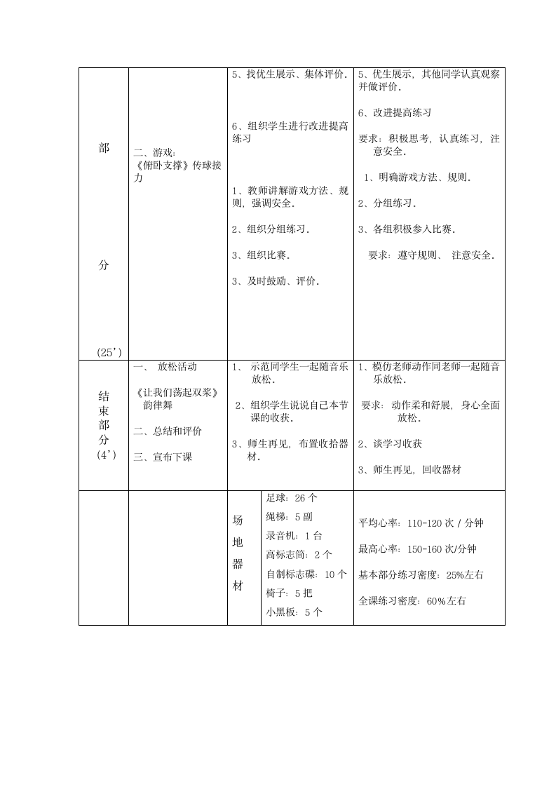 《足球脚内侧运球与游戏：俯卧支撑》（教案） 体育与健康（水平二）四年级上册（表格式）.doc第2页