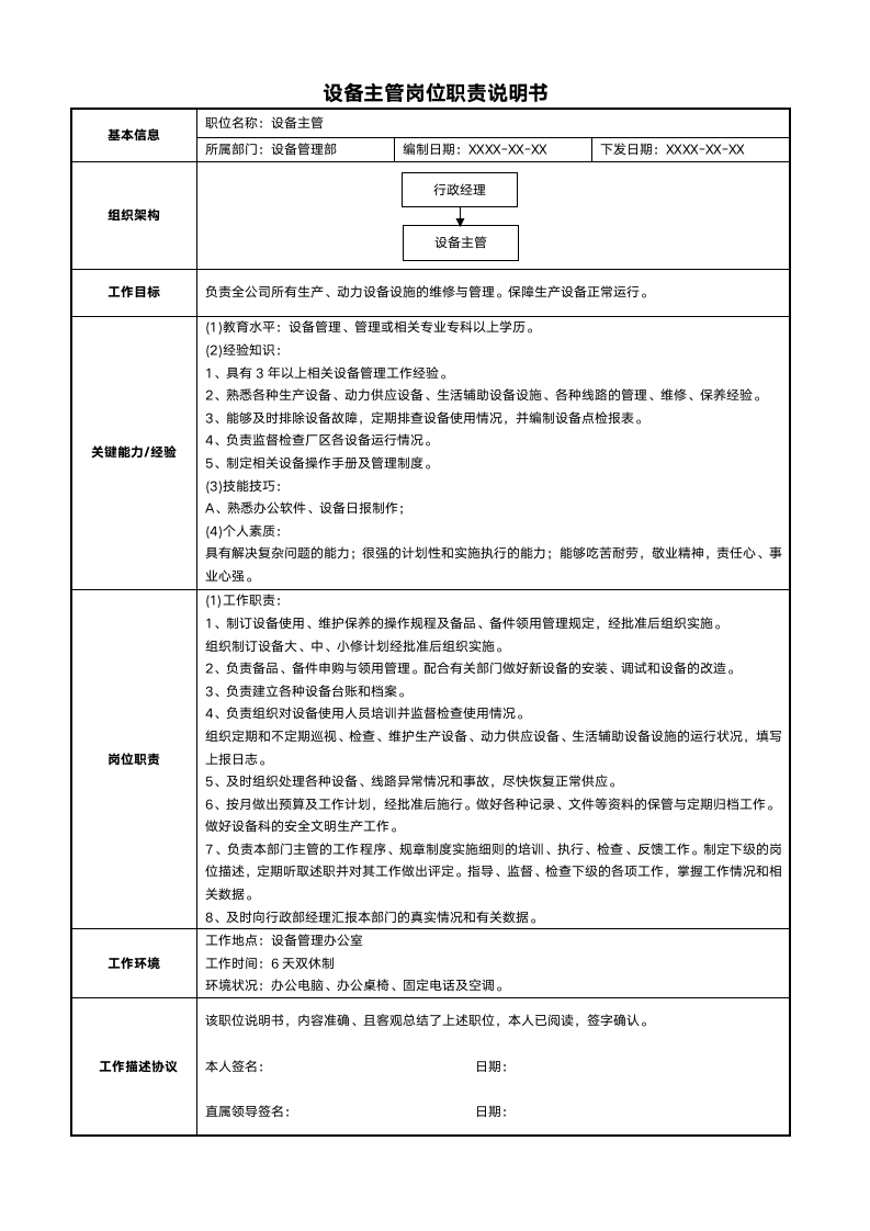 设备主管岗位职责说明书.docx第1页