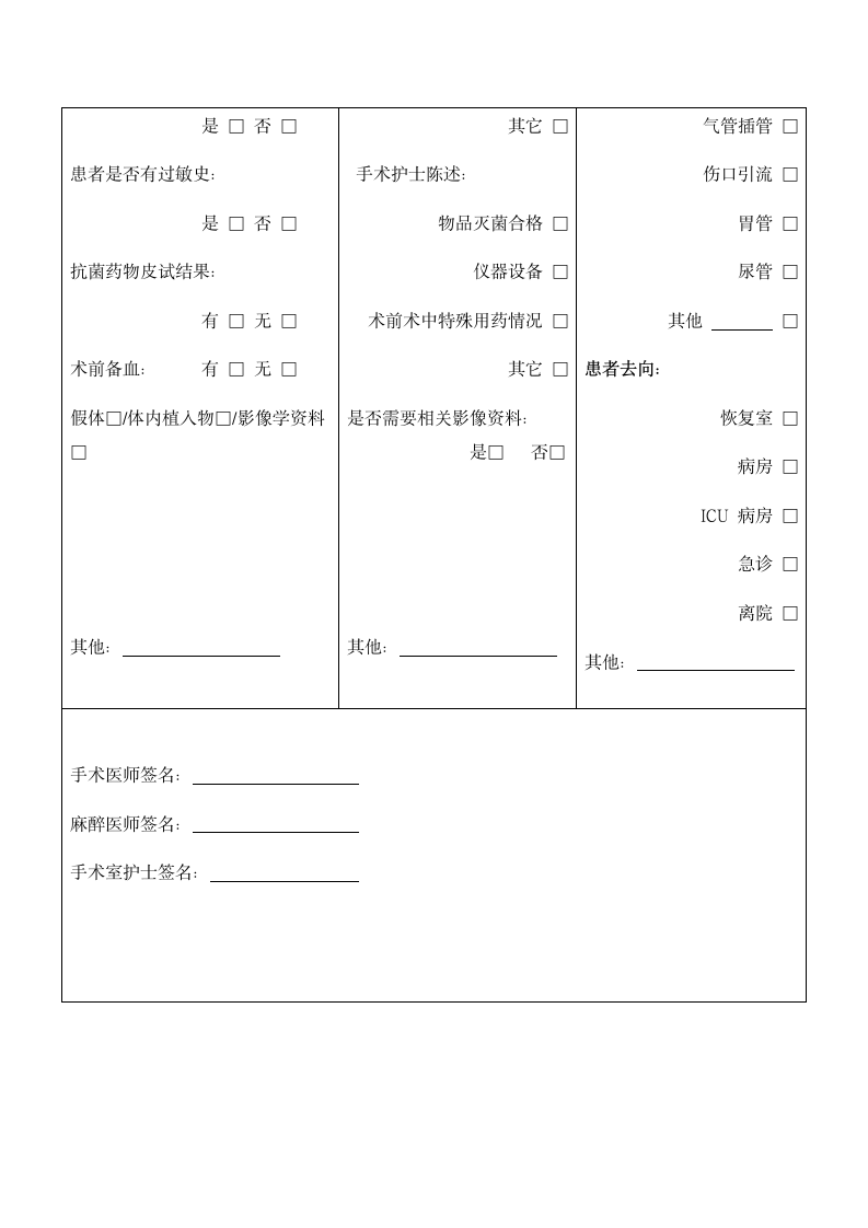 医院患者手术安全核查表.docx第2页