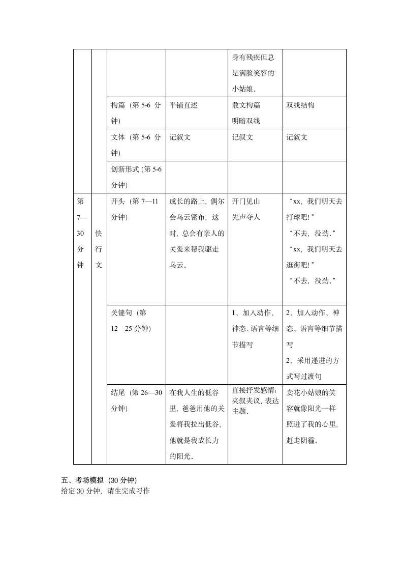 统编版语文小升初提分作文教案+真题演练-临考技巧一（2课时，共6页）.doc第6页