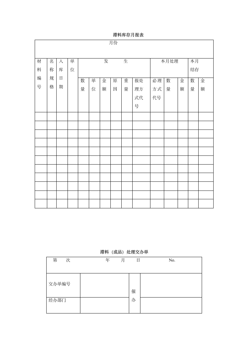 【仓储管理制度】滞与滞成品管理制度.doc第6页