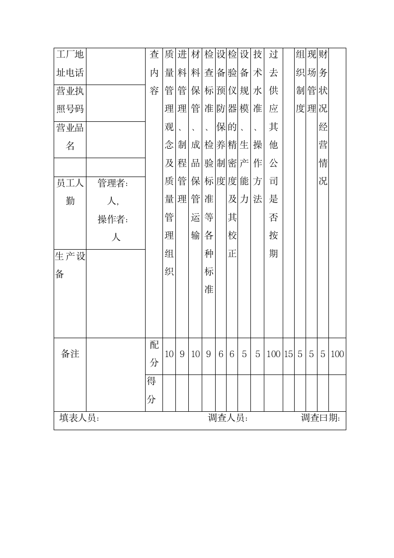 【生产管理制度】外协管理办法.doc第7页