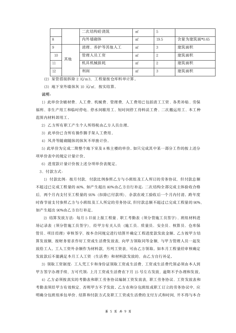 泥工班组施工承包协议书.doc第5页