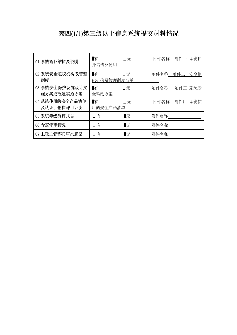 等级保护备案表.doc第7页