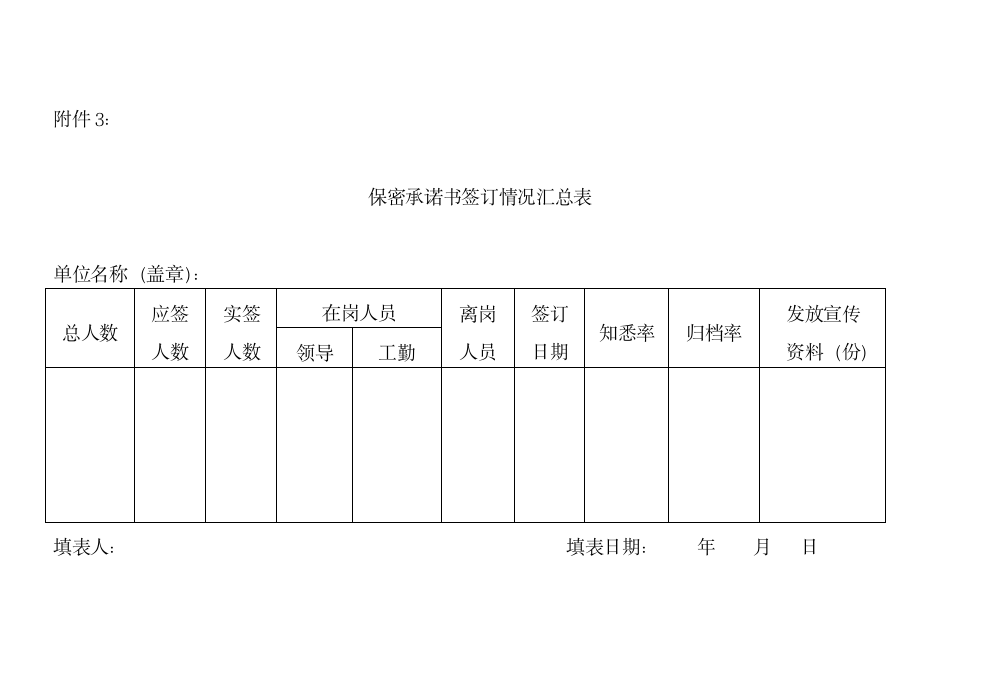 保密承诺书签订情况汇总表.docx第7页