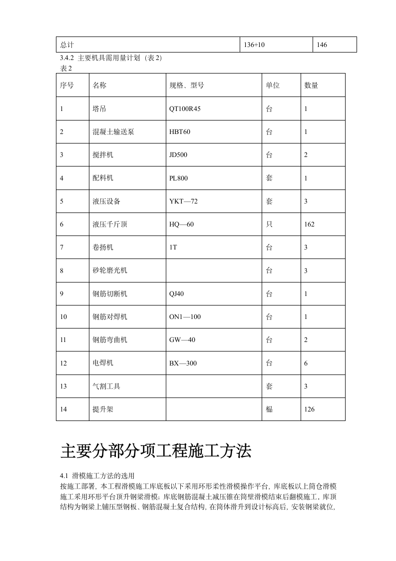 某2000Td水泥库体滑模施工组织设计方案.doc第4页