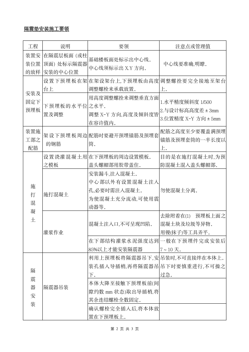 高层住宅楼隔震装置安装施工组织设计方案.doc第2页