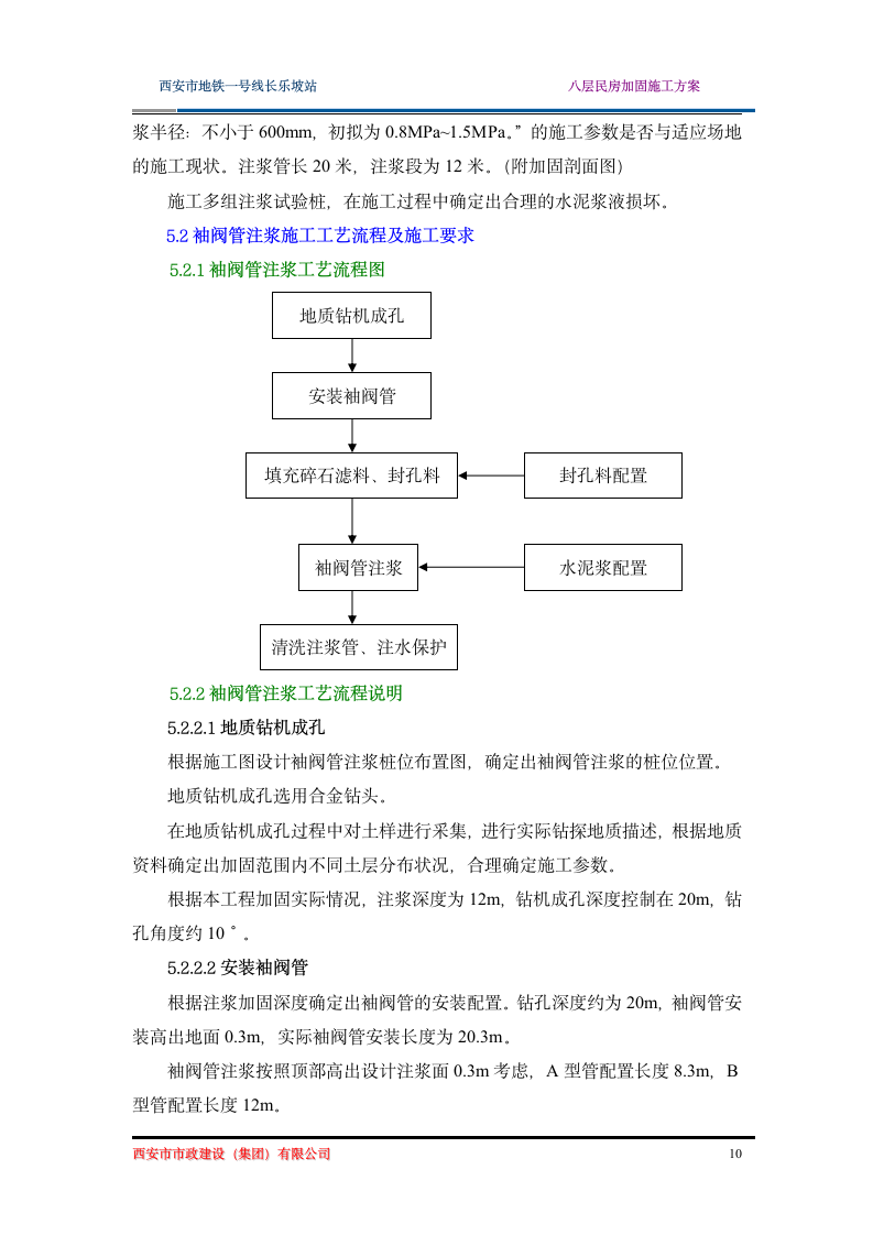 袖阀管施工设计方案.doc第10页