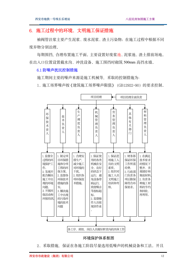 袖阀管施工设计方案.doc第12页