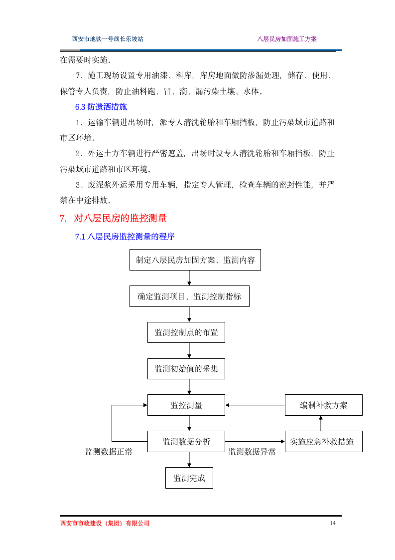 袖阀管施工设计方案.doc第14页