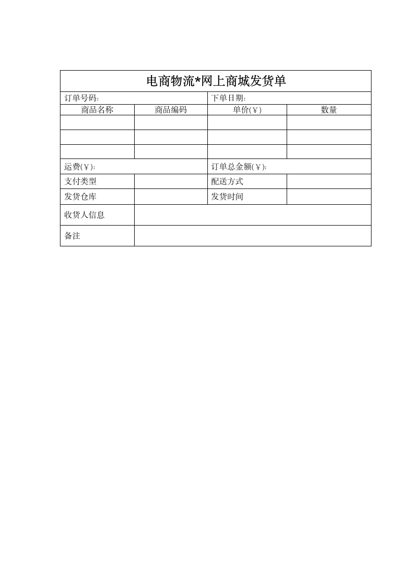 电商物流公司发货制度流程.docx第4页