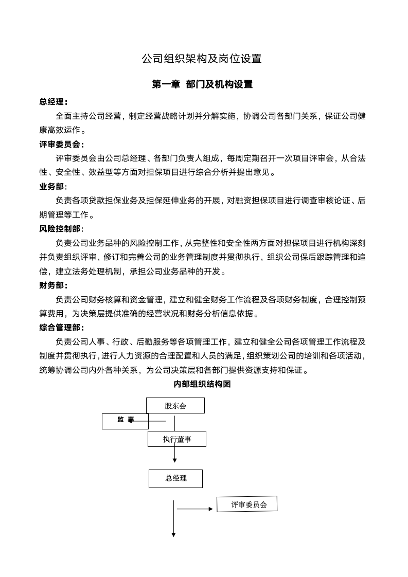 公司组织架构及岗位设置.docx第2页