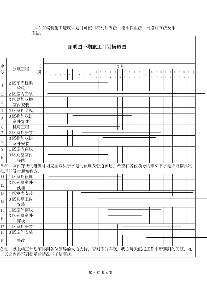 建筑工程施工组织设计-毕业论文.doc第7页