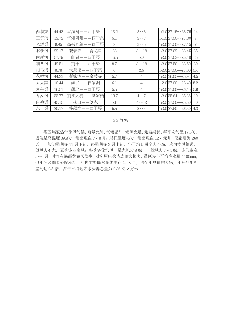 某某倒虹管整险加固工程可行性研究毕业论文.doc第2页