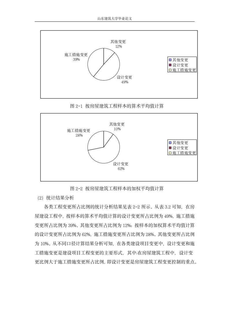 工程变更对工程造价管理的影响毕业论文.docx第10页