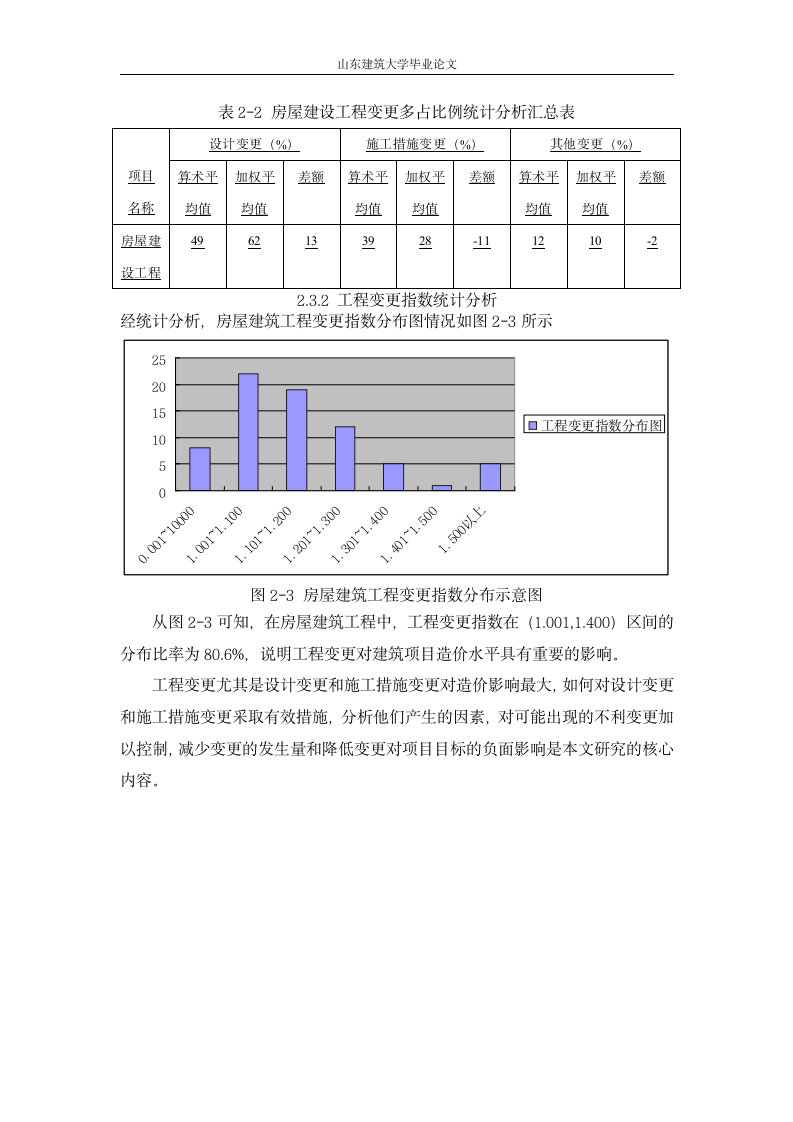 工程变更对工程造价管理的影响毕业论文.docx第11页