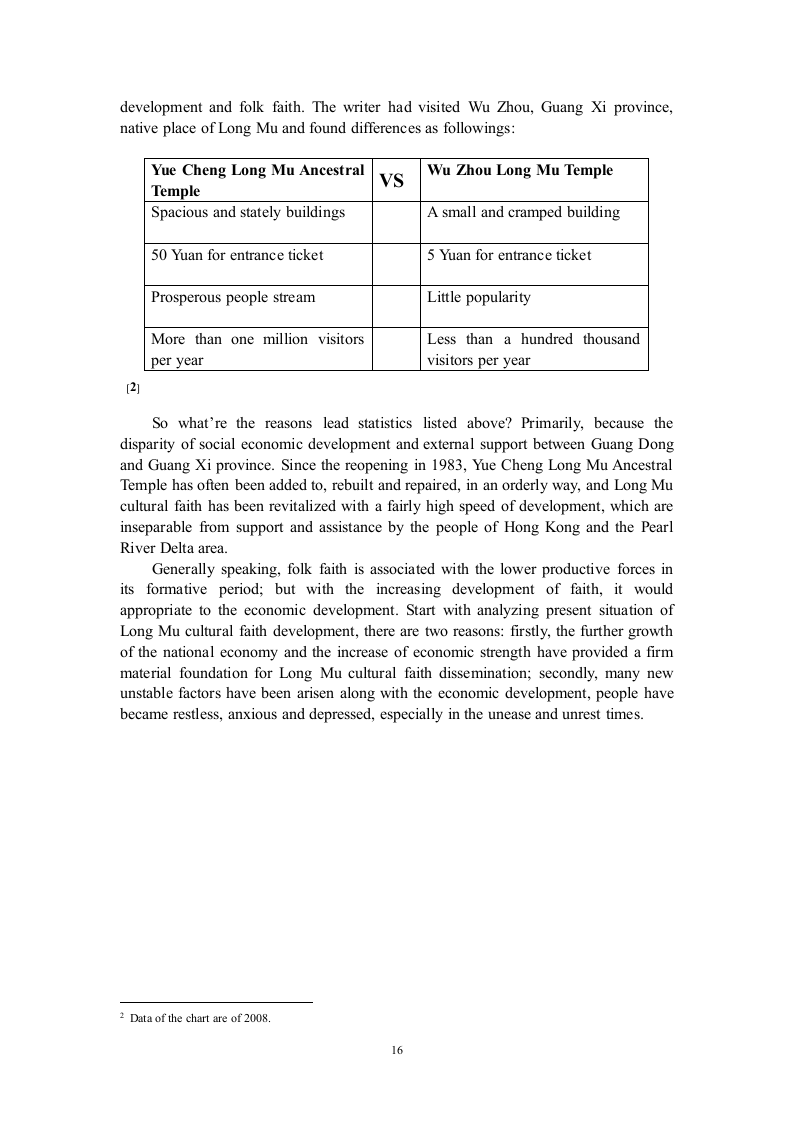 英语毕业论文 关于岭南地区文化信仰与社会之间构成良性互动的研究—以广东悦城龙母祖庙为个案分析.doc第19页