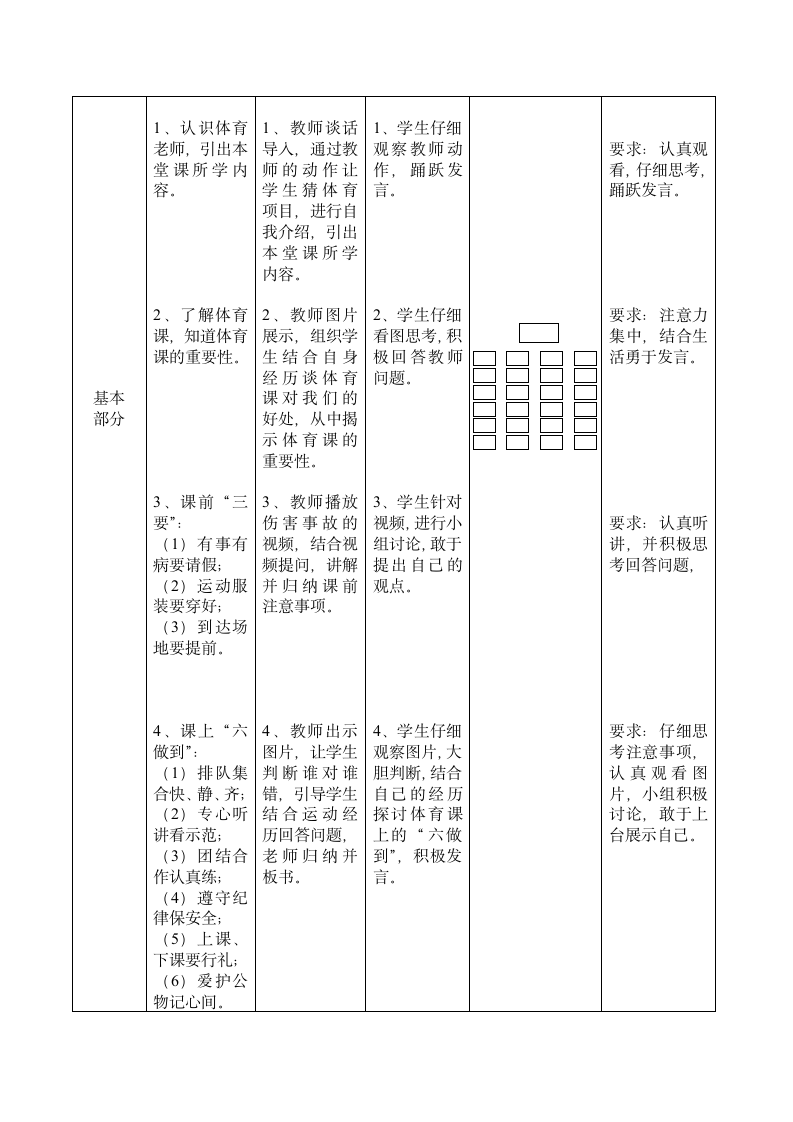 北京课标版一年级体育 2.1体育课堂常规 教案.doc第2页