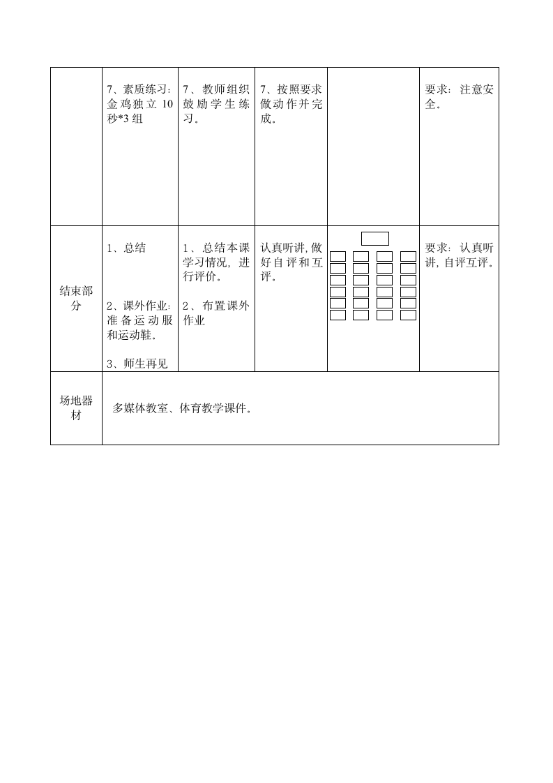 北京课标版一年级体育 2.1体育课堂常规 教案.doc第4页