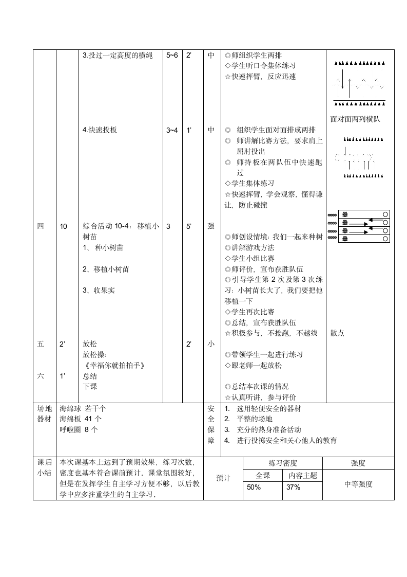 二年级体育体育与健康课时计划 教案 全国通用.doc第2页