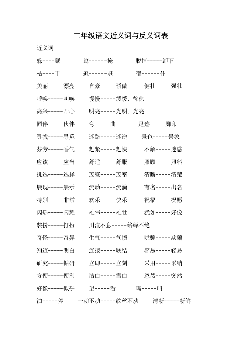 二年级语文近义词与反义词表.docx第1页