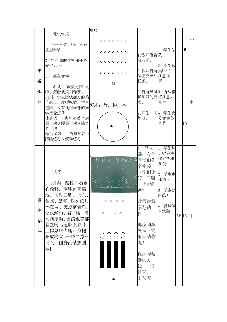 前滚翻（教案）体育二年级上册.doc第3页