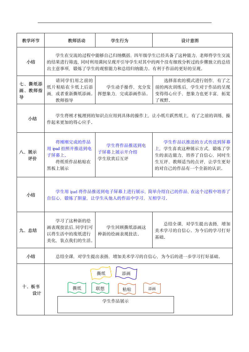 辽海版 四年级下册美术  第4课 撕纸添画 教案（表格式）.doc第4页