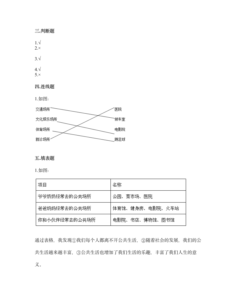 五年级下册道德与法治试题-第二单元 公共生活靠大家 测试题（含答案）.doc第6页