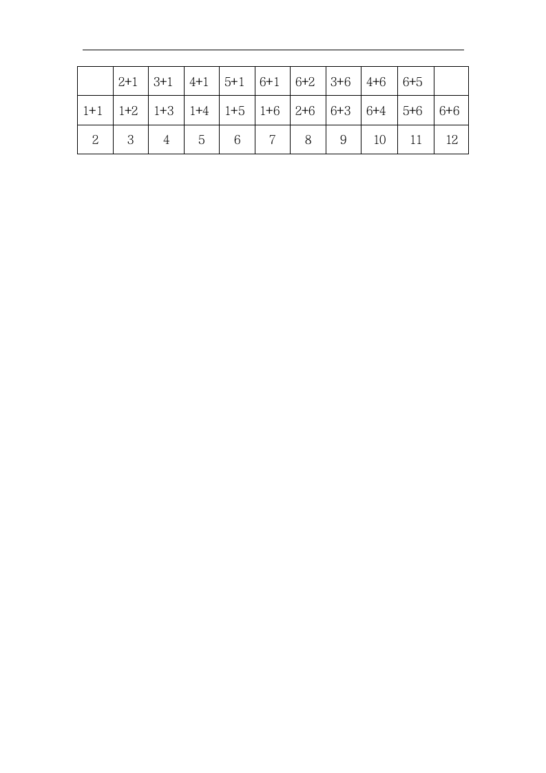 五年级上册数学教案  掷一掷 人教版.doc第5页