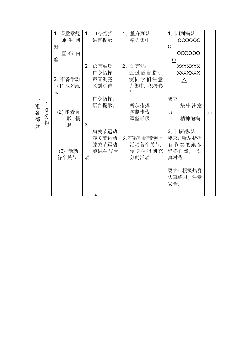 六年级体育教案  - 障碍跑 全国通用.doc第6页