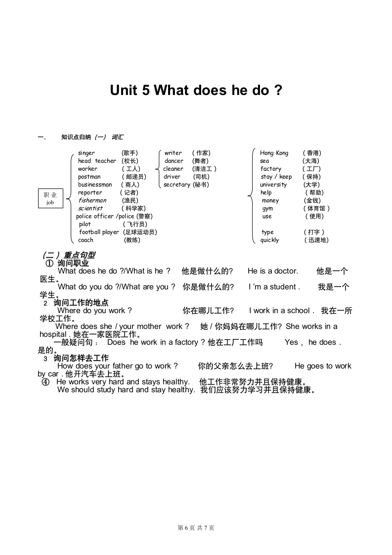 六年级上册英语知识点总结 PEP新版.doc第6页