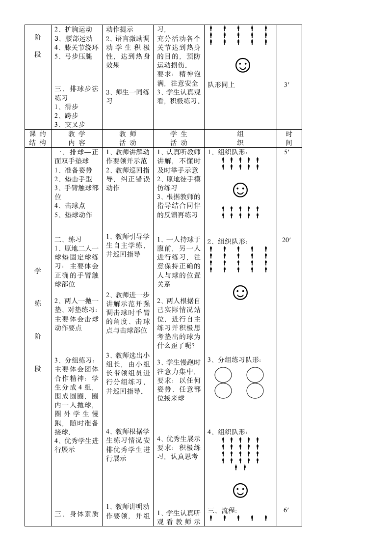 排球（教案） 体育五至六年级.doc第3页