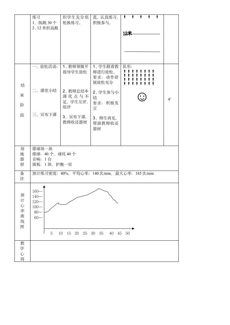 排球（教案） 体育五至六年级.doc第4页