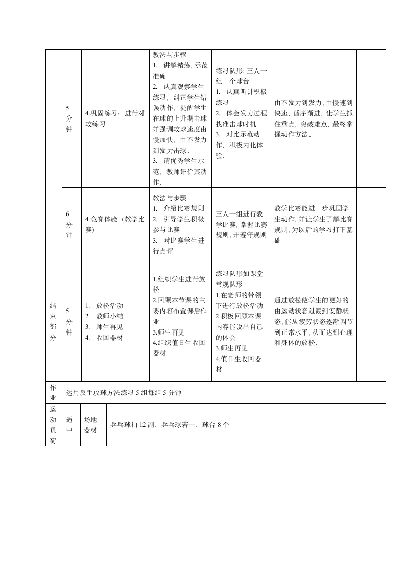 小学六年级上册体育与健康乒乓球反手攻球教学设计（表格式）.doc第3页