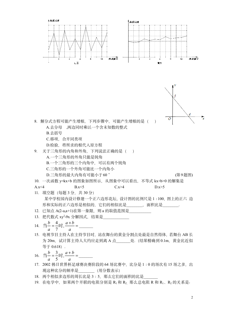 八年级数学下册期末测试卷.docx第2页