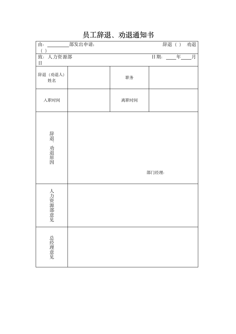 员工辞退劝退通知书.docx第1页