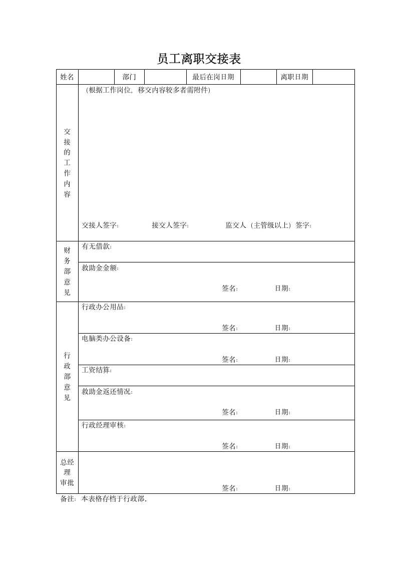 员工辞退劝退通知书.docx第2页