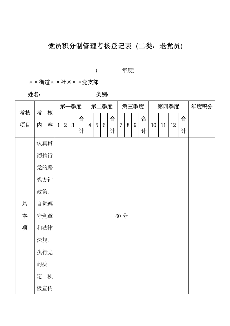 党员积分制管理考核登记表老党员.docx