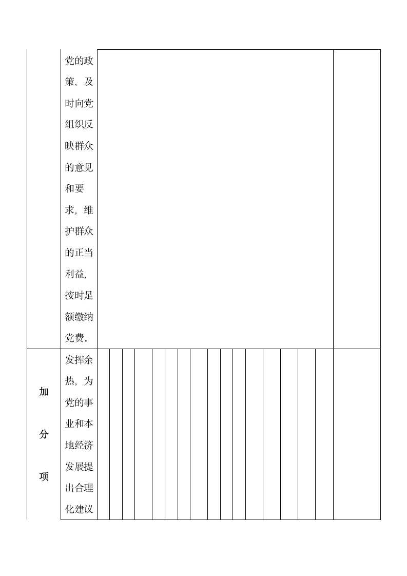 党员积分制管理考核登记表老党员.docx第2页